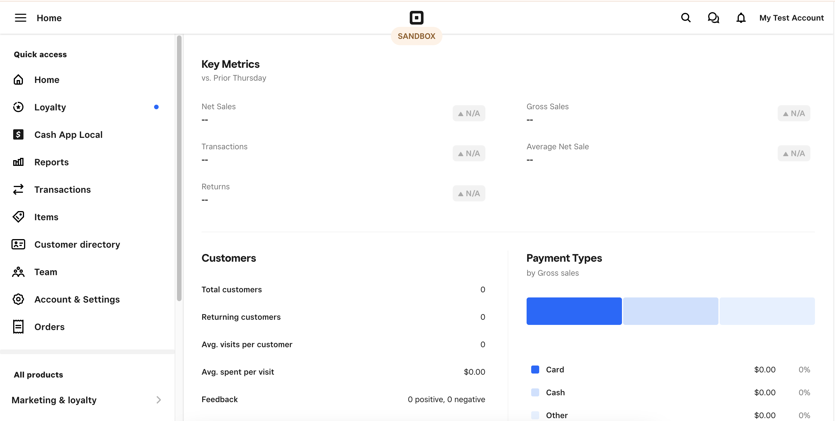 Square Sandbox dashboard